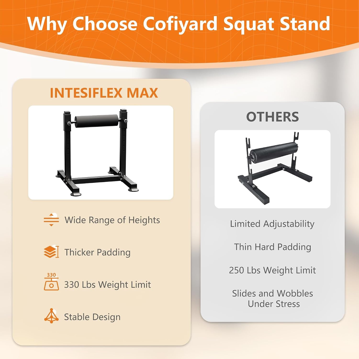 Bulgarian Split Squat Stand, Single Leg Squat Roller with 8 Adjustable Roller Heights, One Leg Squat Stand, Lower Body Workout Machine Home Gym